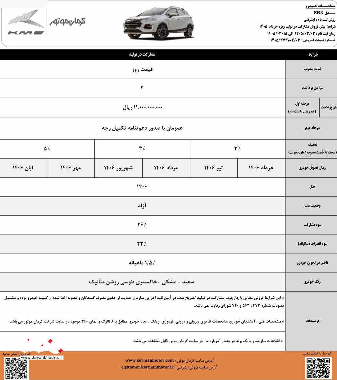 کرمان۳