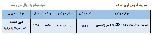 فروش۱