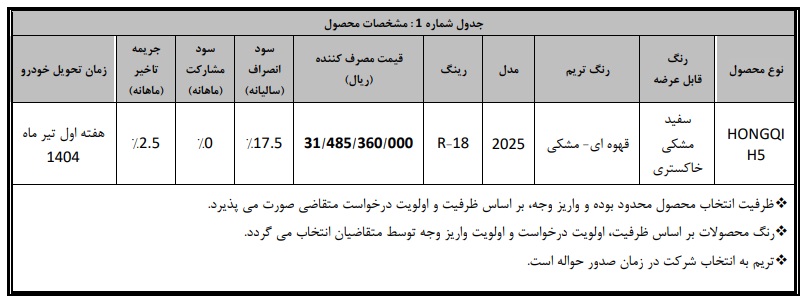 هونگچی