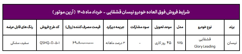 فروش