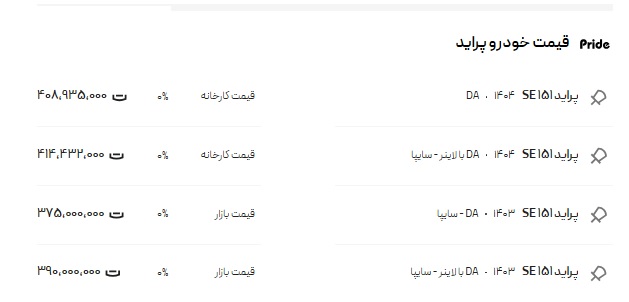 پراید۱