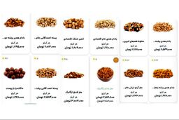شوک قیمت‌ها در آستانه ۳۰ آذر/ شب یلدا رسماً کنسل شد!