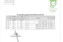 فوری/ پفک رسما گران شد - قیمت آبان ۱۴۰۴